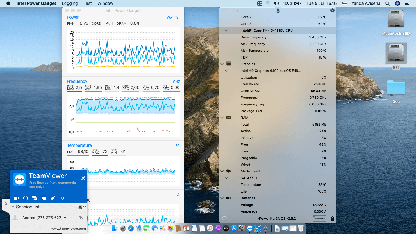 Acer Aspire E5 471 52DJ [Haswell   Intel HD 4400 + PS2]   OpenCore 3
